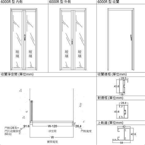 門size|門的尺寸一般有哪些？門的尺寸介紹